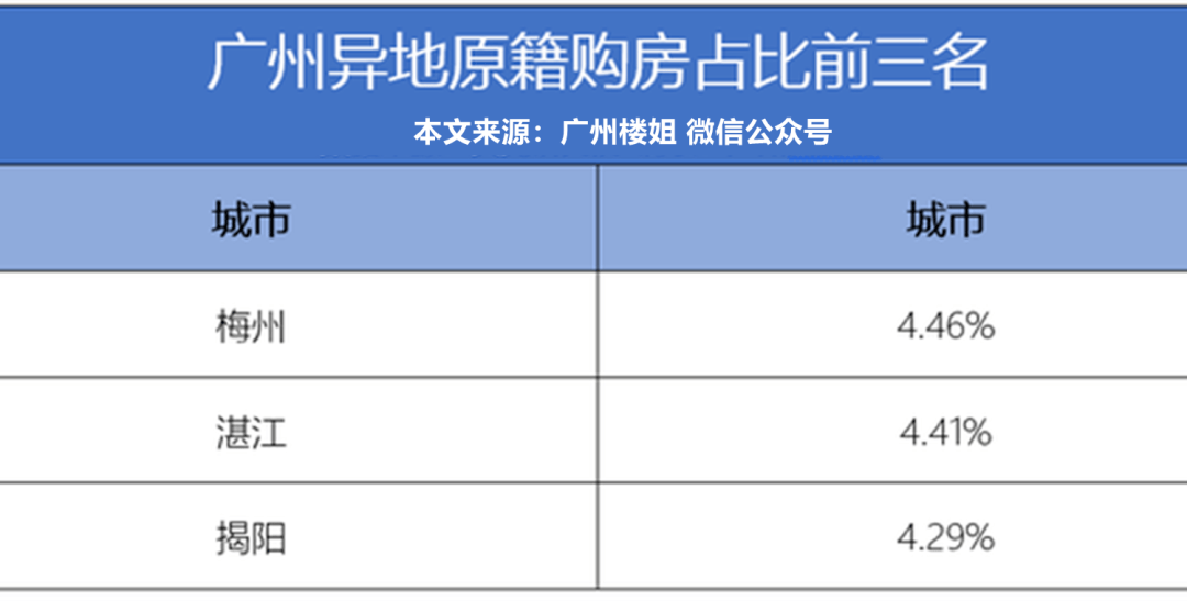 攸县最新房价动态及市场走势，购房指南与最新市场动态分析