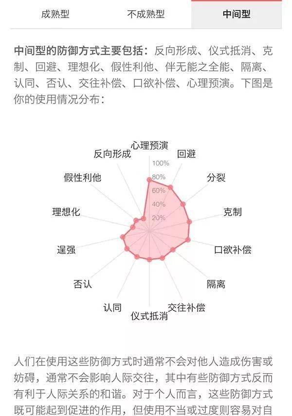 肾移植最新动态解析，探索最新贴吧资讯