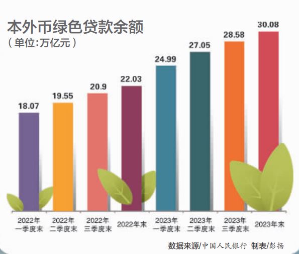 新能源，未来能源转型的核心驱动力