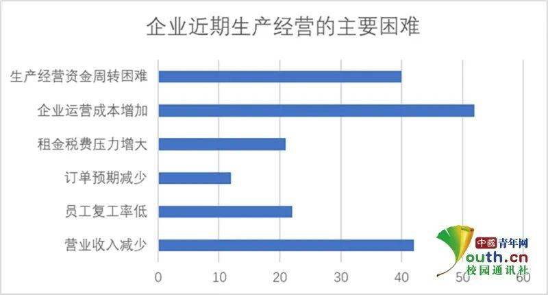 资金周转，企业运营的核心要素与策略解析