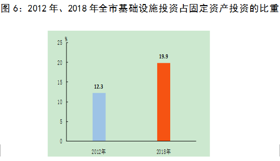 林立贞 第4页