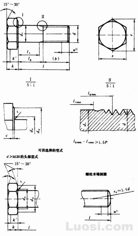 韩仲伦 第2页