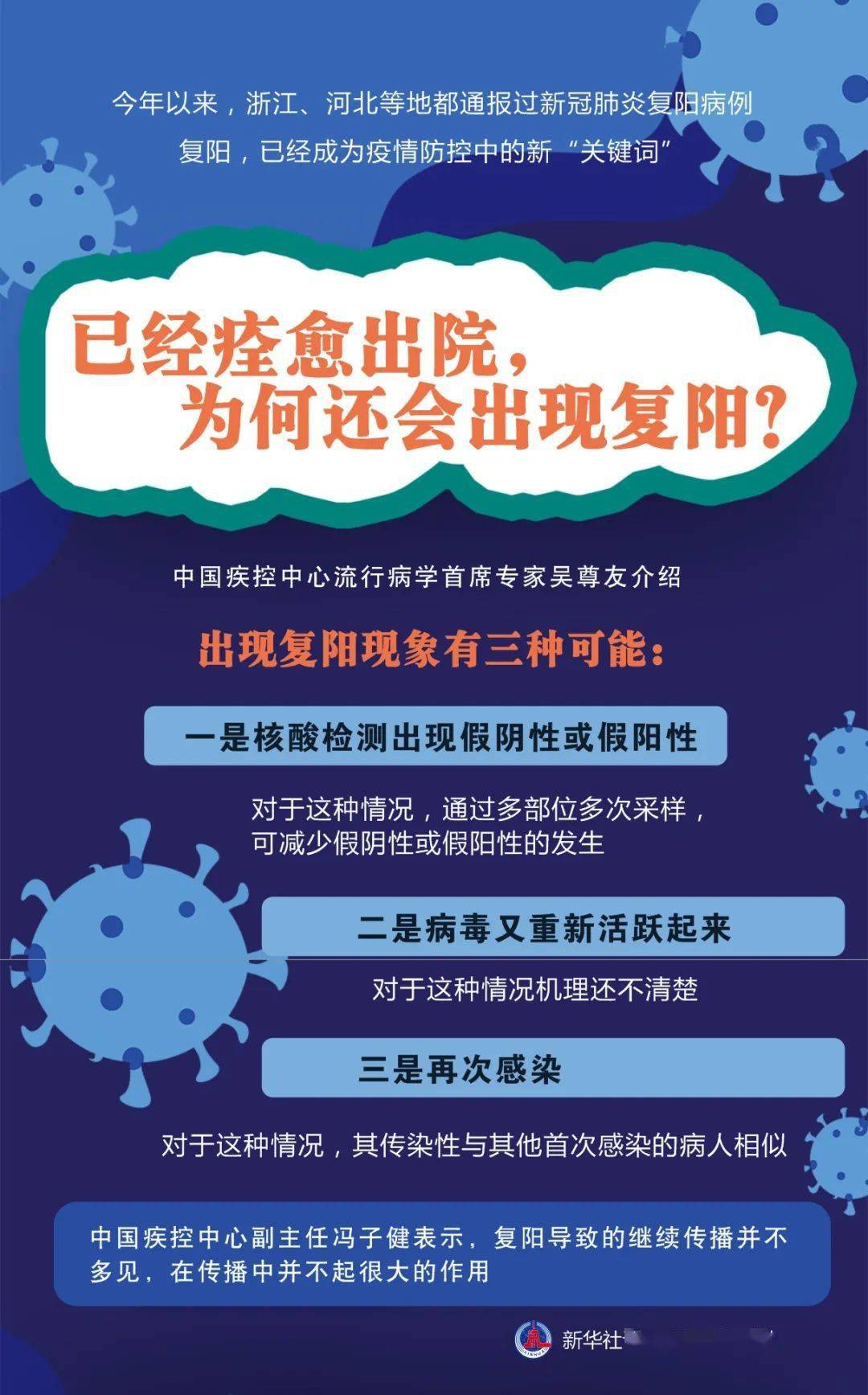 美国最新疫情防控指南，保护自我与社区，共同应对疫情挑战（全阶段适用）