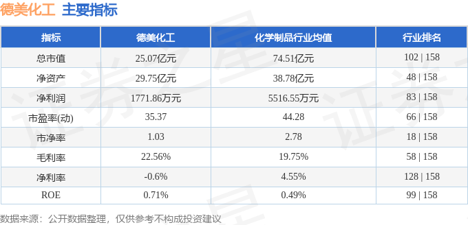 李耀柏 第2页