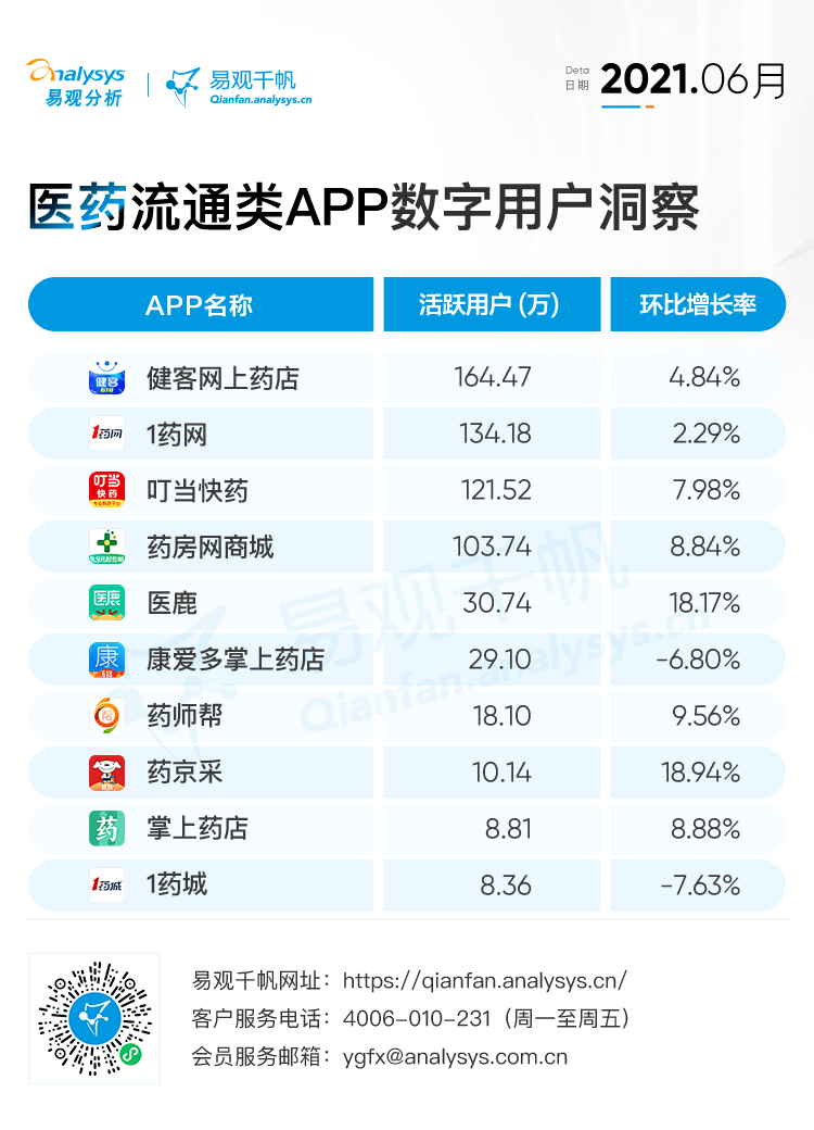 28日药企圈最新版本下载攻略，适合初学者与进阶用户的全攻略