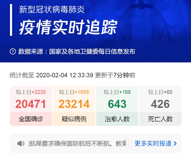 铜仁地区肺炎疫情最新动态报告（截至XX月XX日）