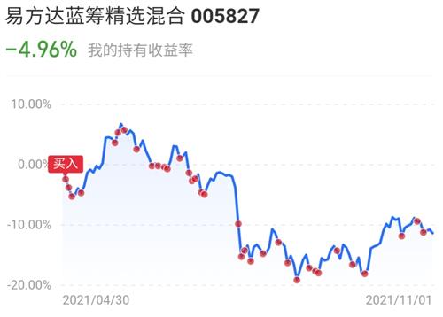 28日001166基金今日最新净值与投资洞察