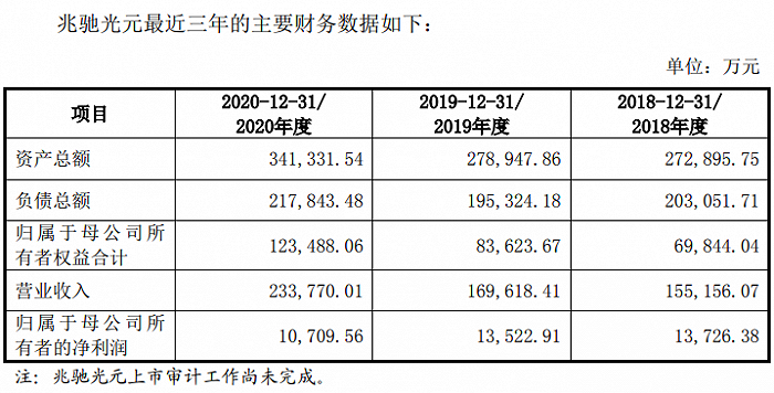 全面评测与详细介绍