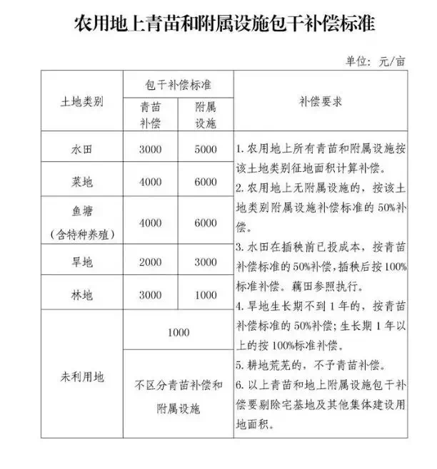 揭秘湘潭楼盘最新价格动态，科技引领智能居住新纪元，湘潭楼盘最新价格31日更新报告