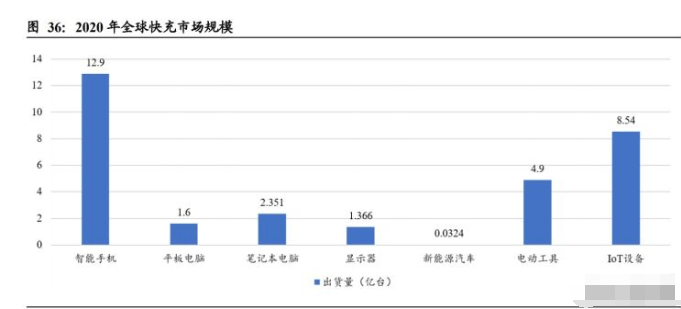 黄淑惠 第2页