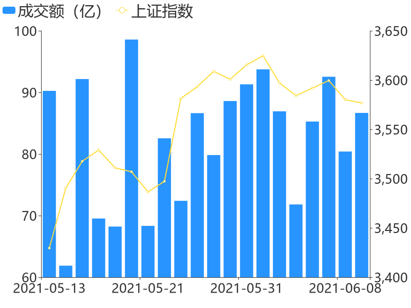 11月1日爱看屋最新精彩内容抢先看