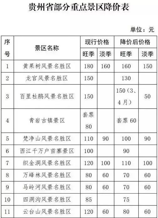 揭秘，最新消息揭示，九大城市未来走向何方？