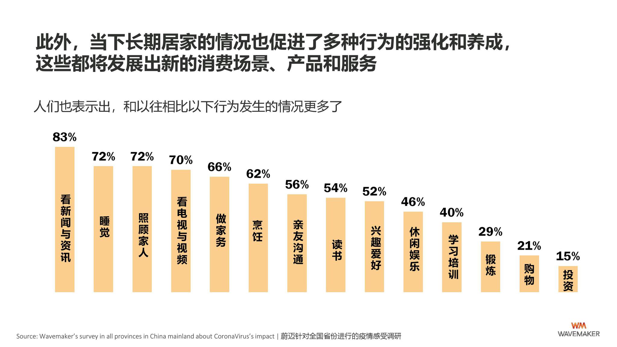 中国疫情最新消息数据鼓舞人心，变化带来自信与成就感——11月1日疫情报告