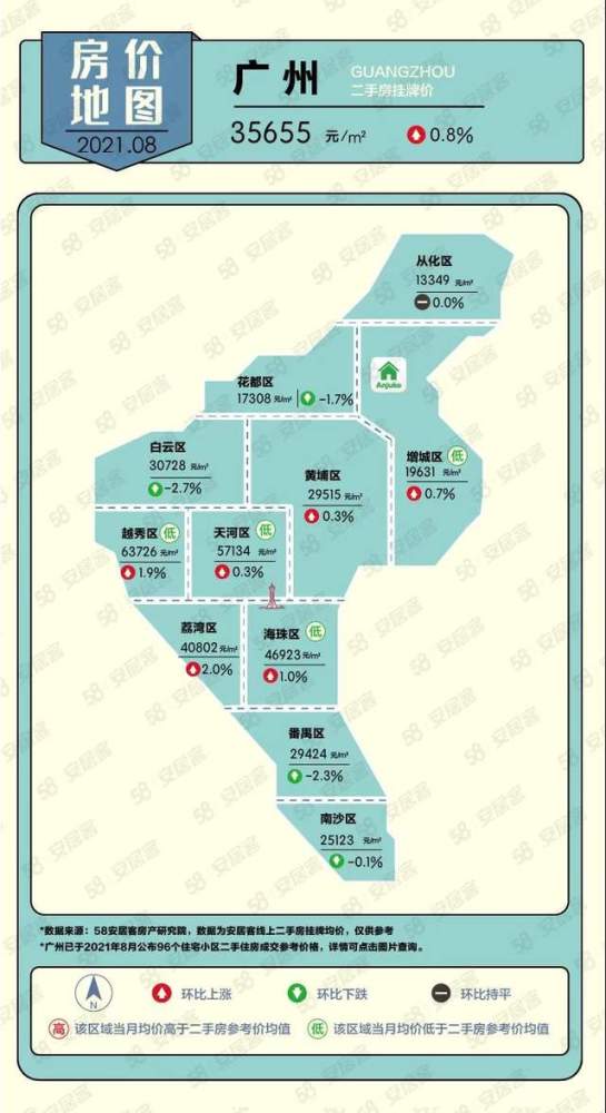 最新动态解析