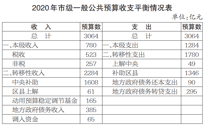 关于CL2019最新地址的探索与分享（最新地址分享）