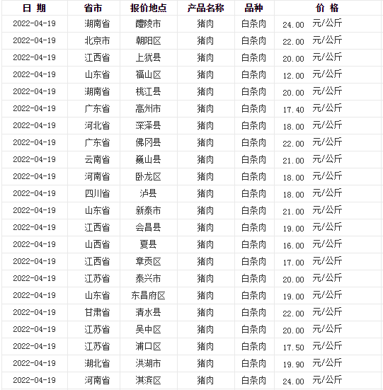 揭秘白银走势，最新行情分析与展望（11月3日）