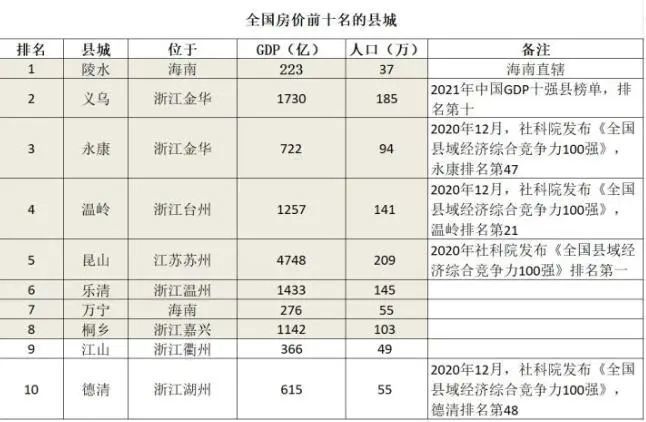 靖远县城最新房价深度解析报告，市场数据与趋势分析（以11月4日为例）