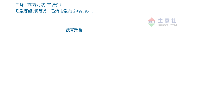 11月4日纺织市场最新态势解析，市场风云再起，纺织市场迎来新变化