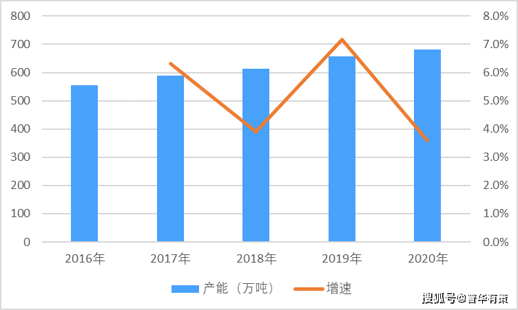 11月5日BOPP薄膜最新价格解析与行情指南