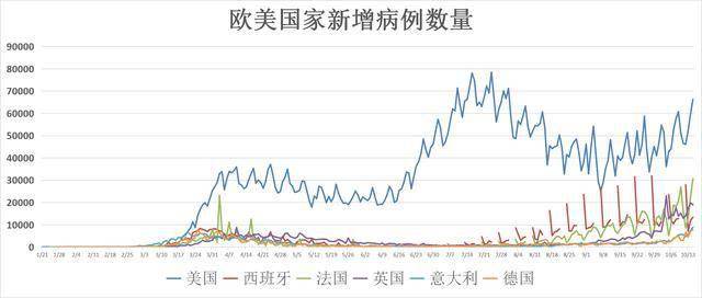 关注疫情动态，最新更新与共同守护美好未来