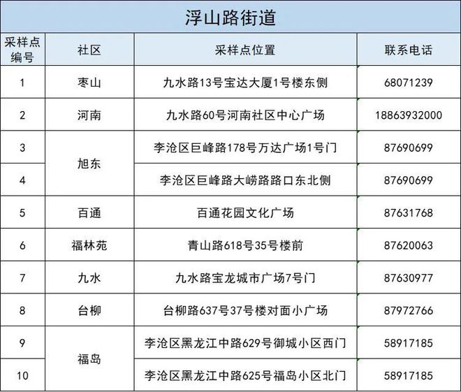 李静云 第2页