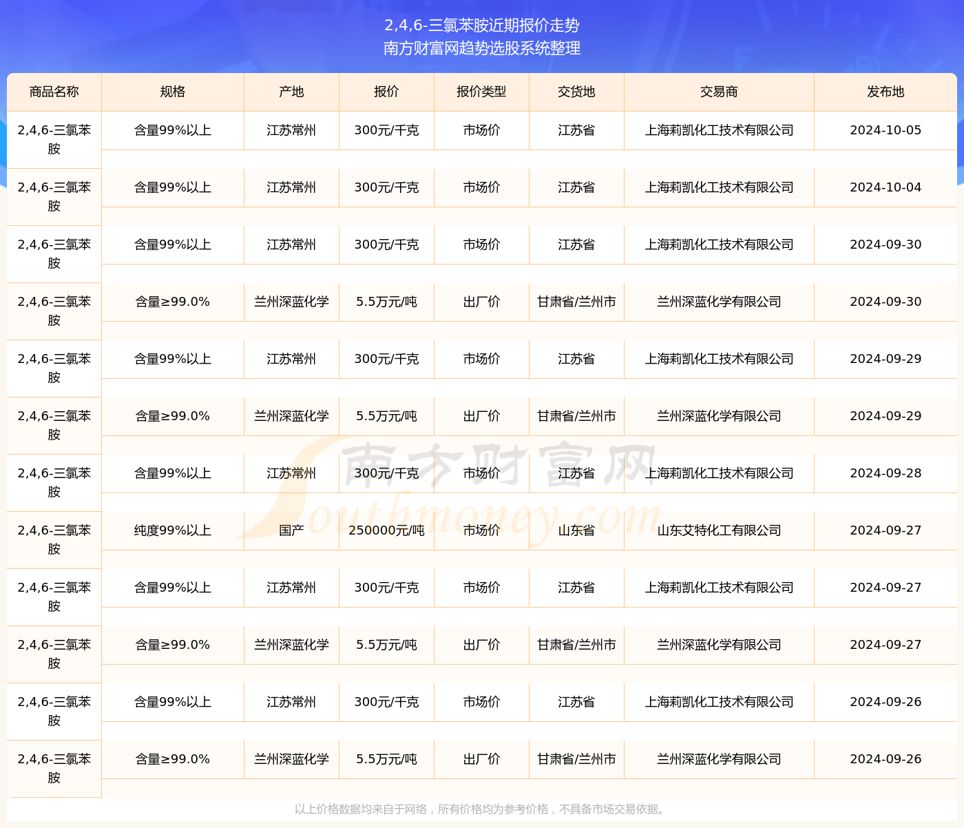 揭秘11月6日CL最新地址1024，背景、事件、影响与时代地位全解析