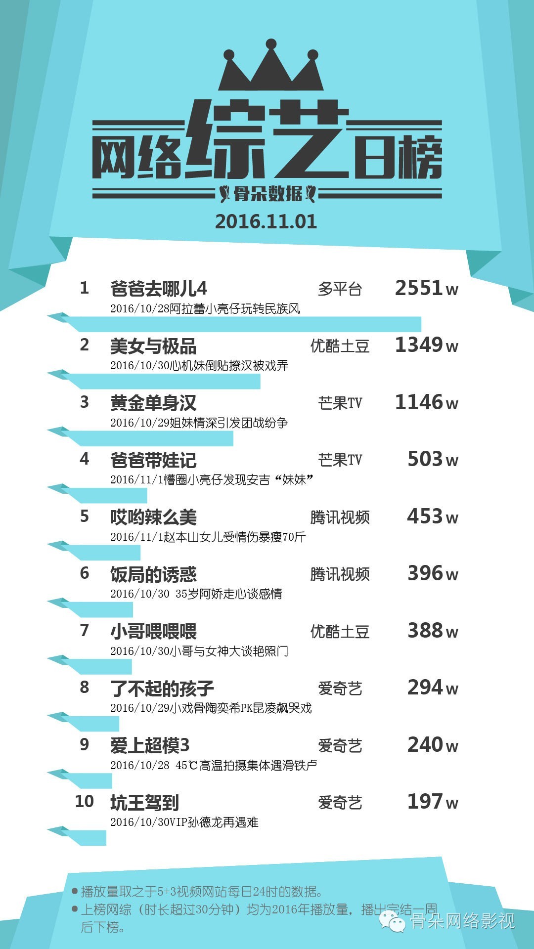 11月8日不卡网最新现象解析，网络流畅是否成必然？