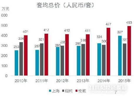 宜宾房价走势最新消息深度解析与个人看法（附日期）