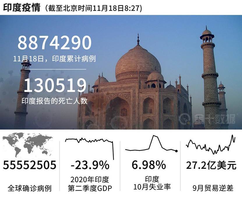 印度疫情最新报告下的自然探索与心灵之旅，宁静角落的启程之路