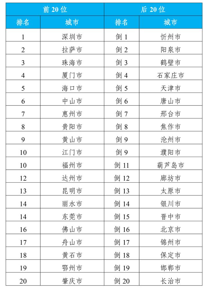 2024年肺热最新进展及其背景、影响与特定领域地位分析