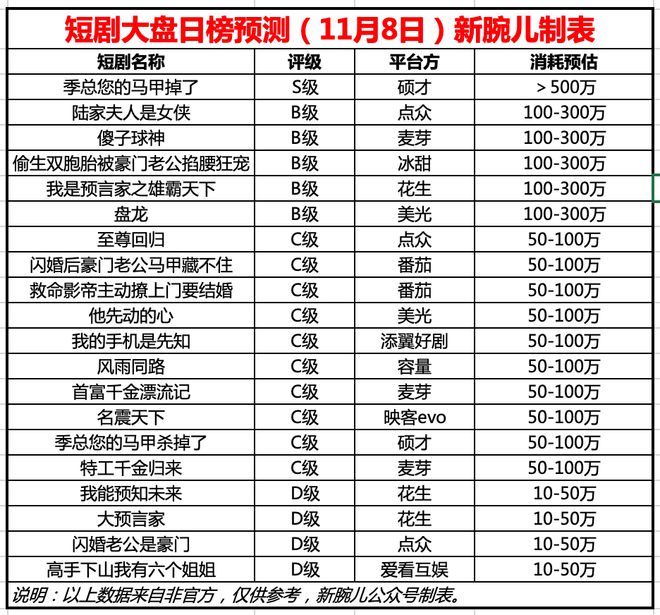 明日大盘预测及学习变化，驶向成功的自信与成就感之路