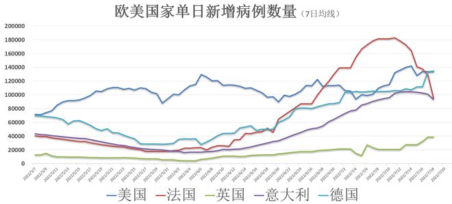 11月8日澳洲国家最新疫情情况分析，某某观点的视角解读疫情动态