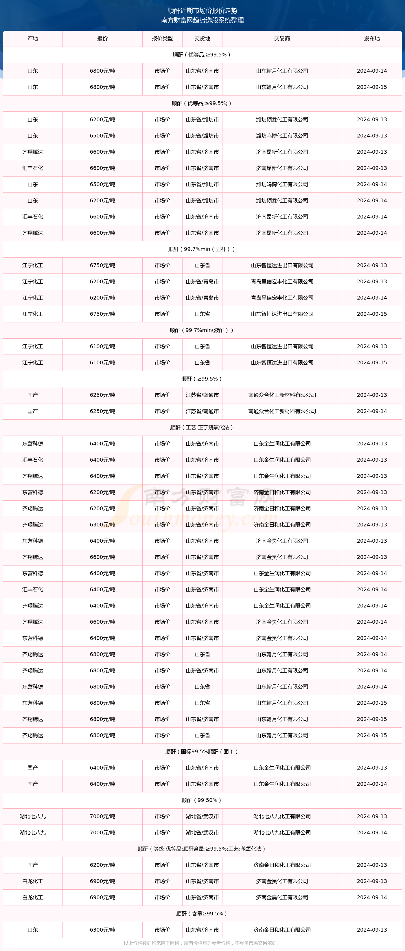 揭秘梦幻未来科技城，最新画面曝光，带你领略未来科技风采