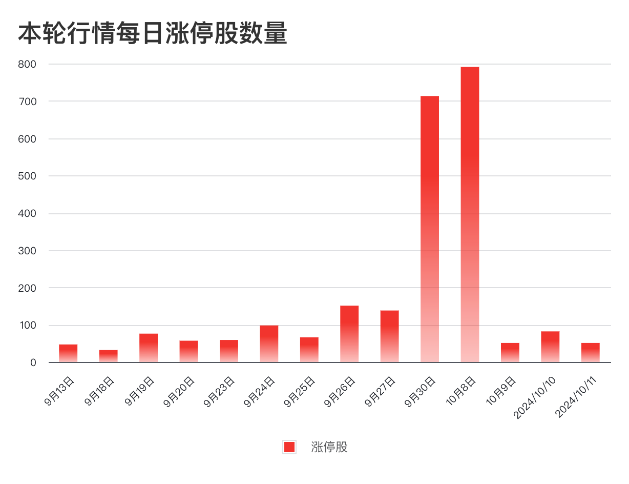 历年11月10日回顾与最新资讯盛况一览