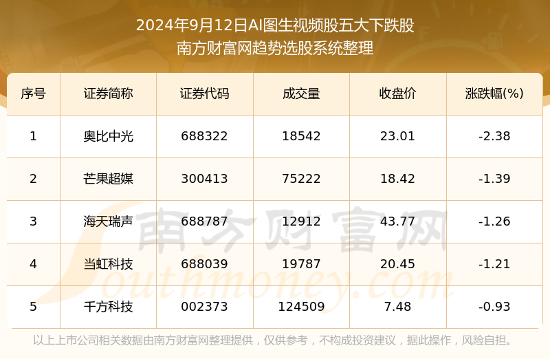 流氓老师最新章节，自信与成就感的闪耀光芒（变化中的学习之旅）