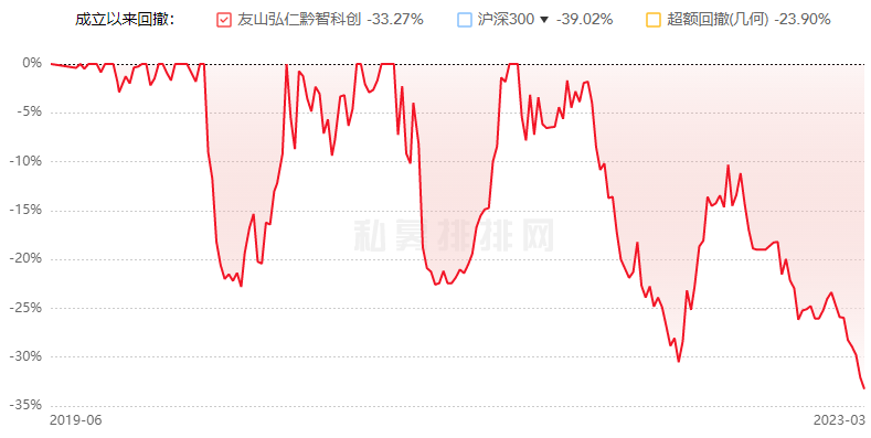 2024年11月10日519018基金最新净值及深度解析