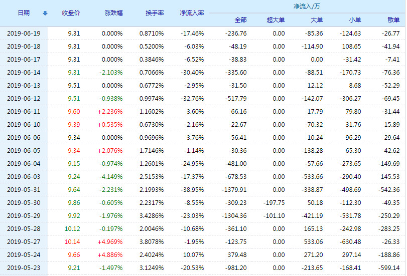 科斯伍德最新动态速递，深度解析2024年11月10日最新消息与动态