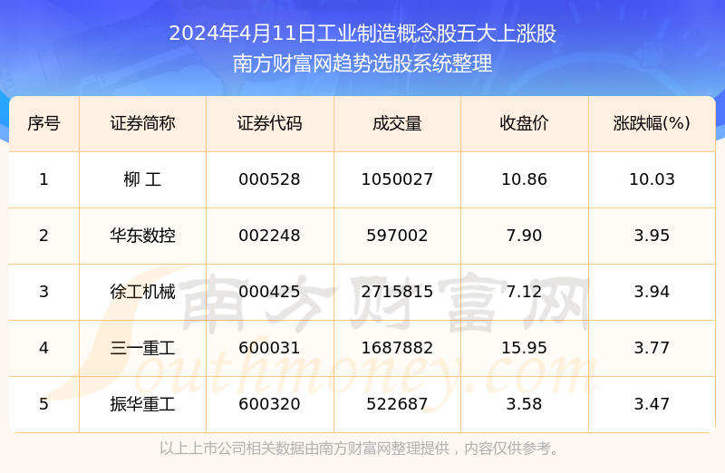 劳务派遣工的温馨日常，友情、爱与陪伴的奇妙故事（最新消息）