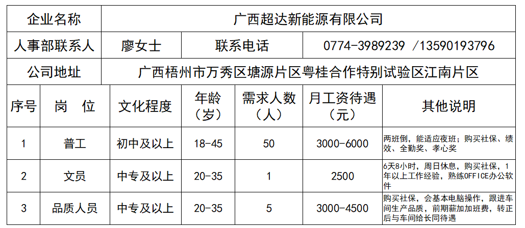 往年11月10日藤县最新招聘信息揭秘与概览，在线岗位全面解析