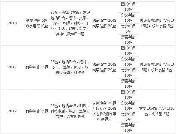 揭秘往年11月10日全新研发无醇科技，引领健康饮酒新风尚重磅推出！