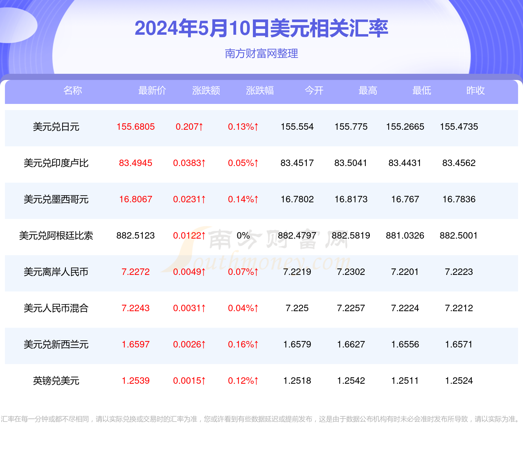 2024年11月10日互联网彩票行业最新消息及趋势预测