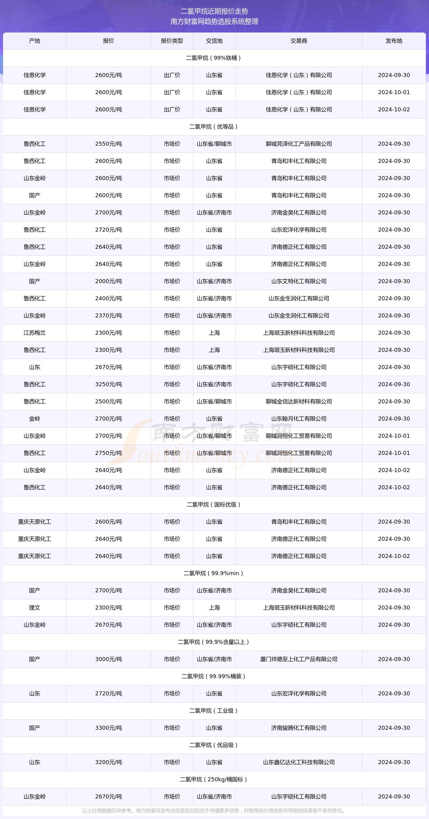 句容购房限购政策最新消息解析与应对策略