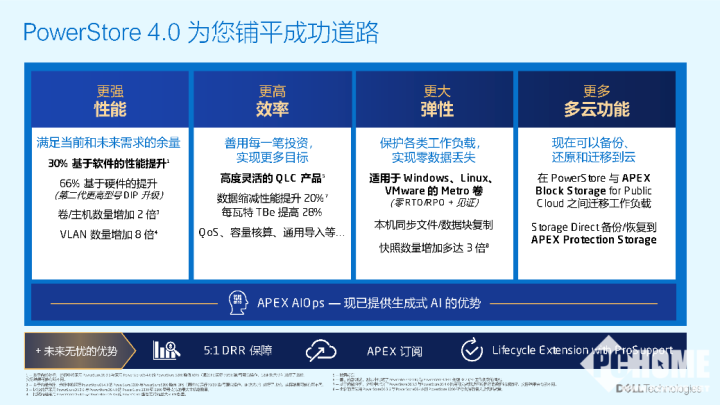 揭秘全新十一月高科技产品招工热潮，科技革新引领智能生活再升级