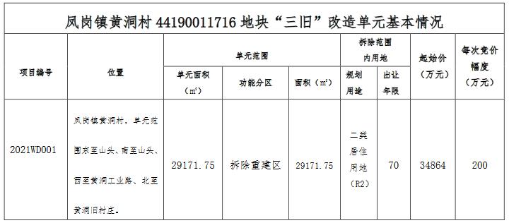 本月万彩吧最新资料详解，聚焦要点，展望趋势