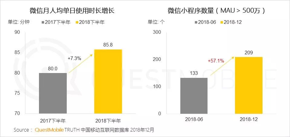 廖月美 第2页