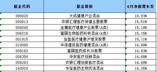 揭秘金麒麟5号最新净值，投资亮点与前景展望（截至11月13日）