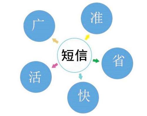 往年11月13日潮州兼职深度解析，特性、体验、竞争态势与用户群体分析