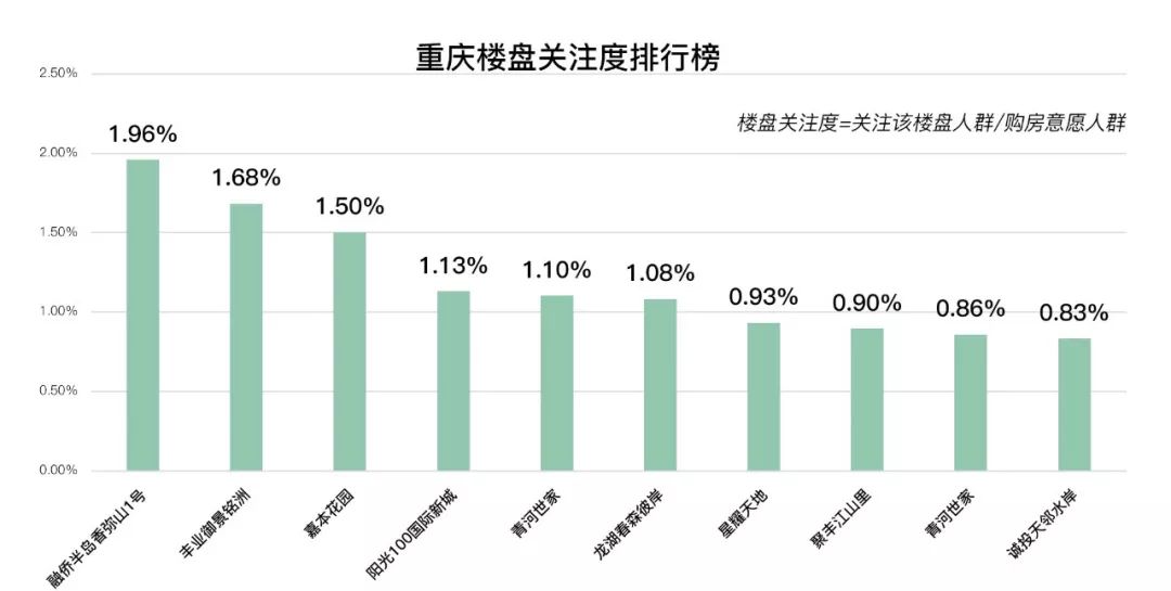 11月13日枞阳最新房价指南，轻松掌握购房步骤