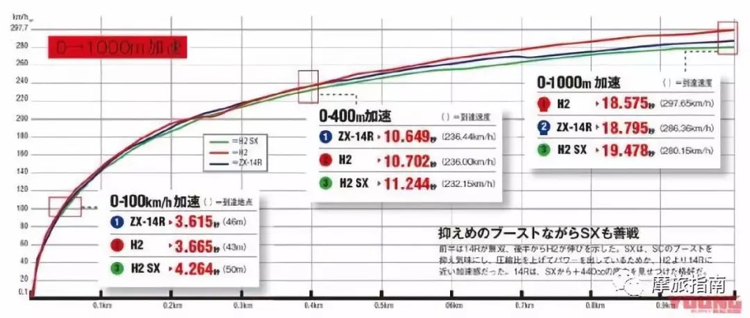 11月14日川崎H2最新动态深度解析与观点阐述