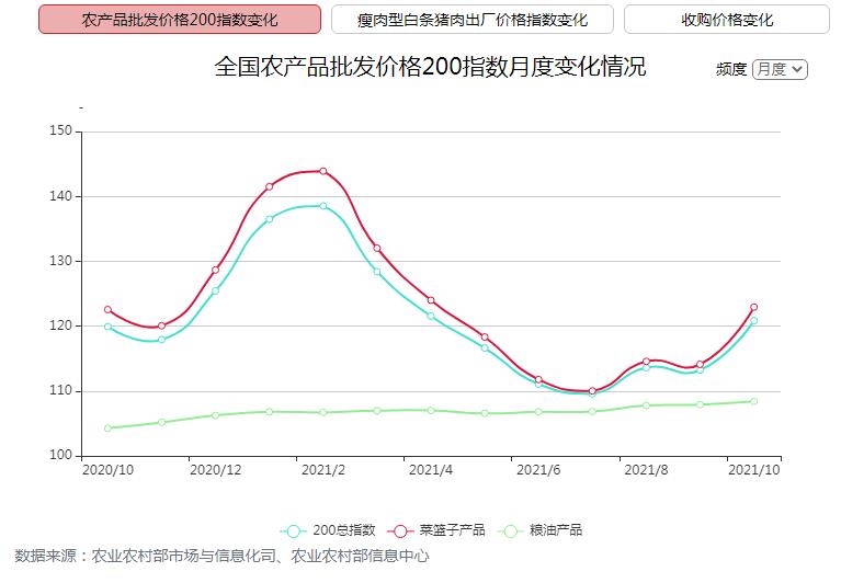 往年11月14日黑胡椒价格行情深度解析，特性、体验、竞品对比及用户洞察报告